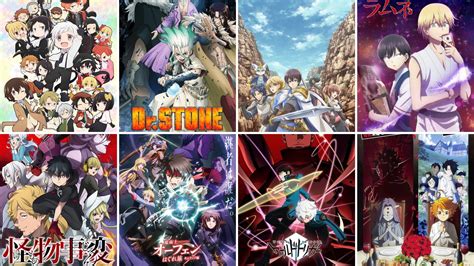 my list anime|my anime list 2021.